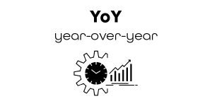 Year over Year Growth Calculation or YoY
